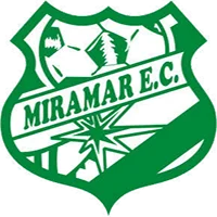 MIR