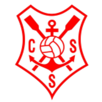 SER
