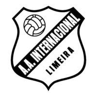 INL